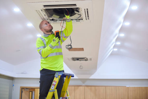 Professional HVAC in Boiling Springs, NC